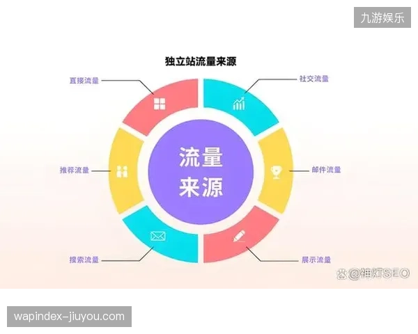 流量变现规模激增，为何版权方的安保运营成本始终滞后于市场增速？